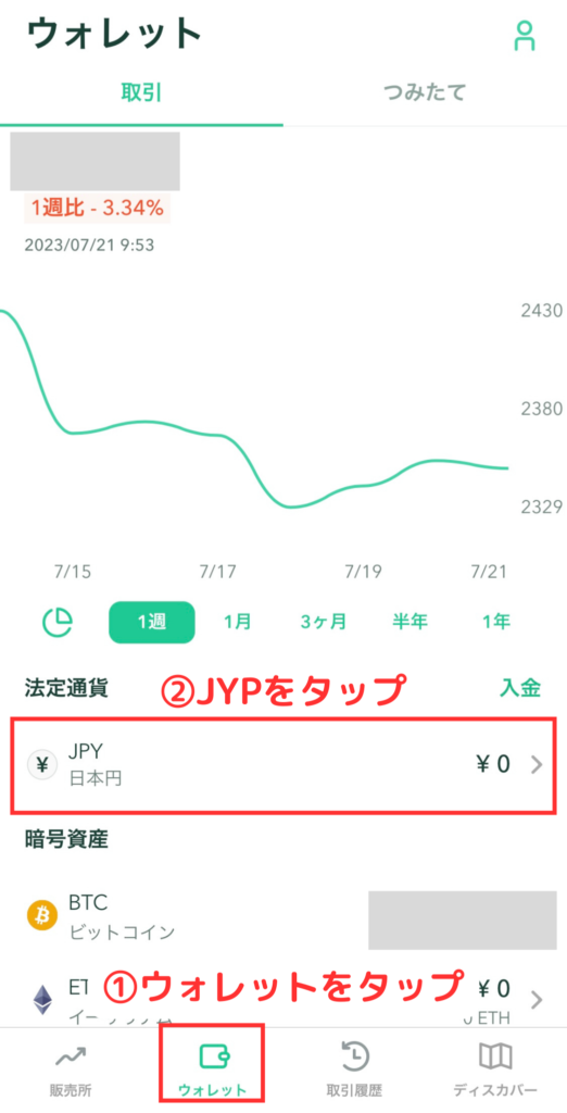 コインチェックの入金の手順